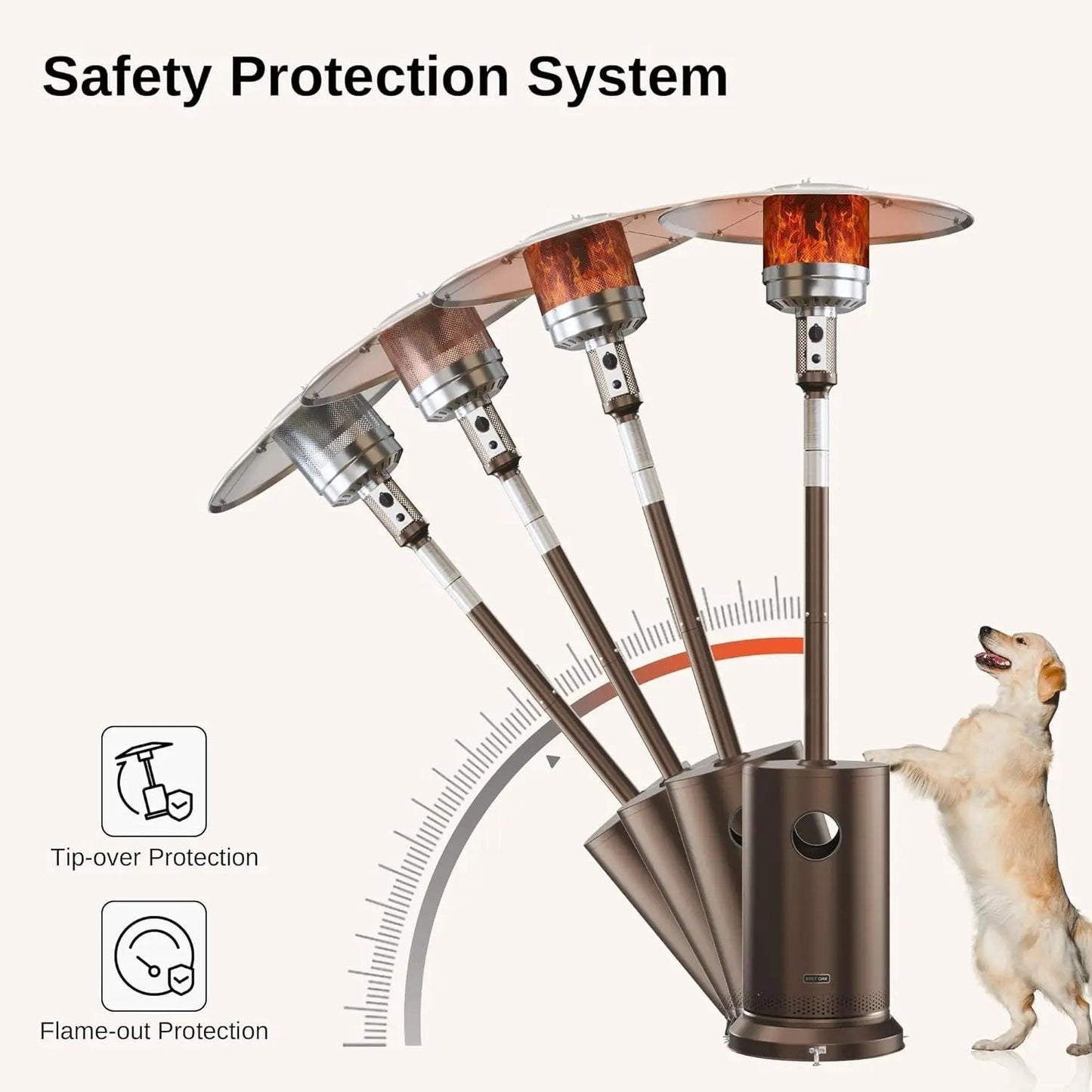 48,000 BTU Patio Heater for Outdoor Use with round Table Design, Double-Layer Stainless Steel Burner and Wheels, Outdoor Patio Heater for Home and Commercial, Bronze, 31.9" X 31.9" X 86.6"-3