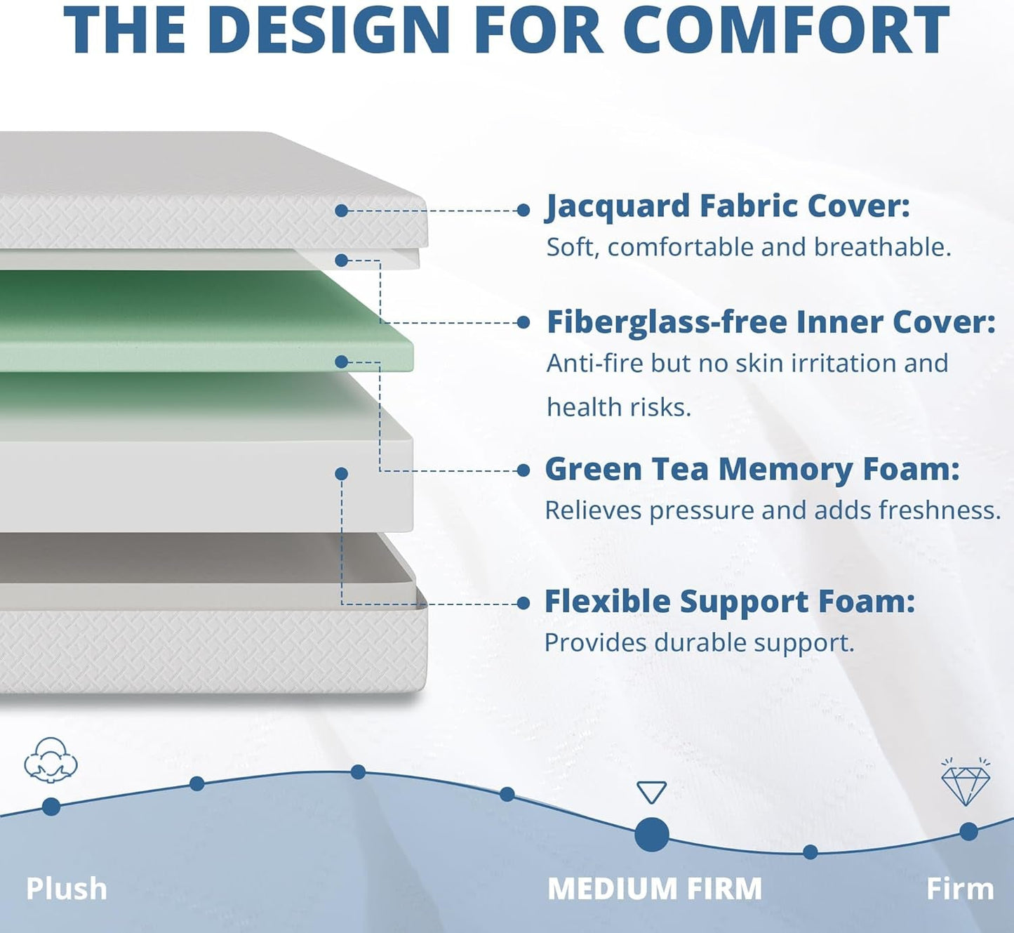 Comfortable 8 Inch Green Tea Memory Foam Mattress