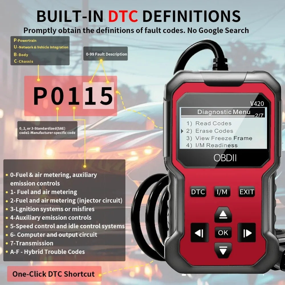 Car OBDII Scanner Diagnostic Tool Code Reader Engine Fault Code