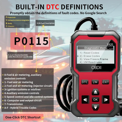 Car OBDII Scanner Diagnostic Tool Code Reader Engine Fault Code