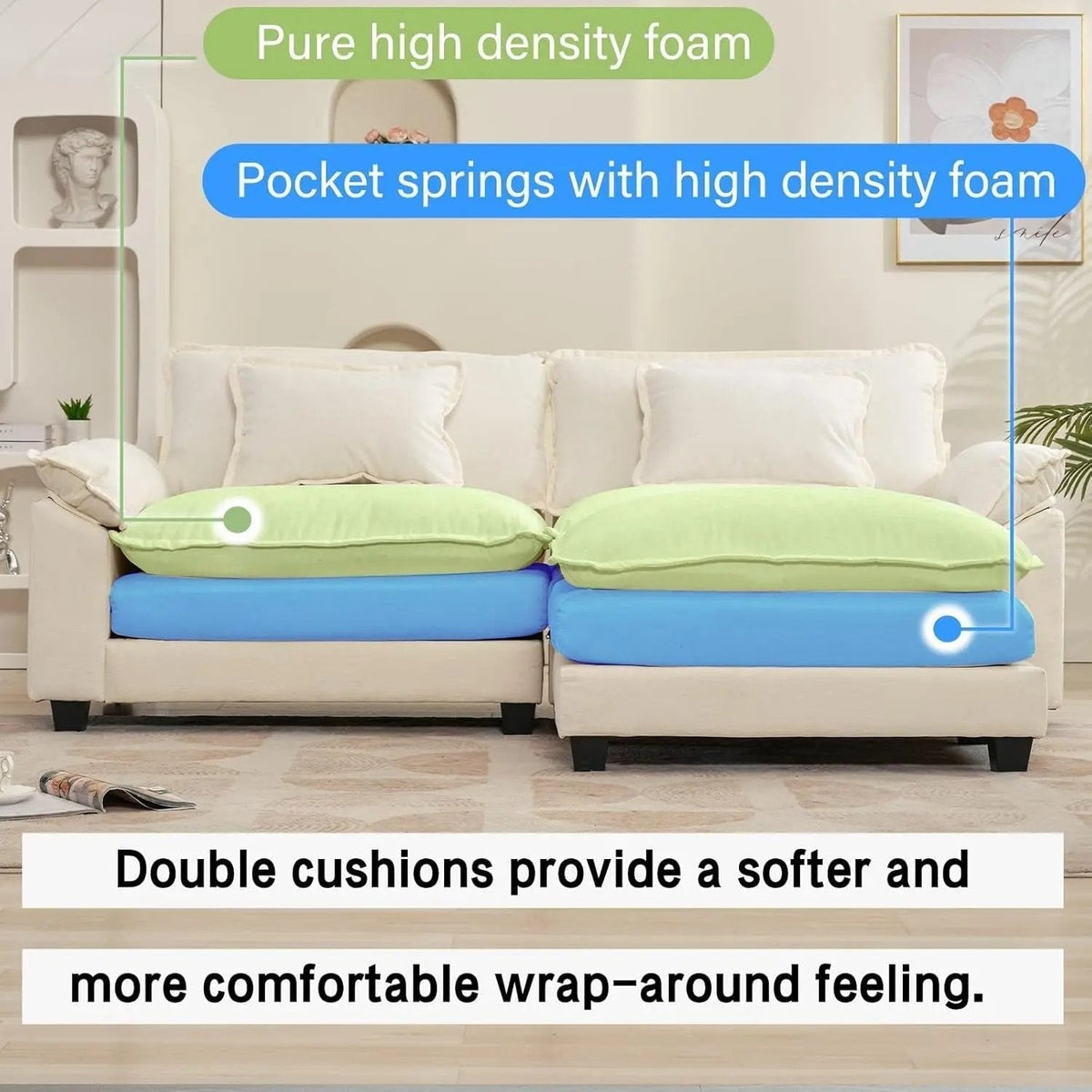 Comfy Cloud Couch Modular Sofa with Ottoman and Pillows - Get it from Bo