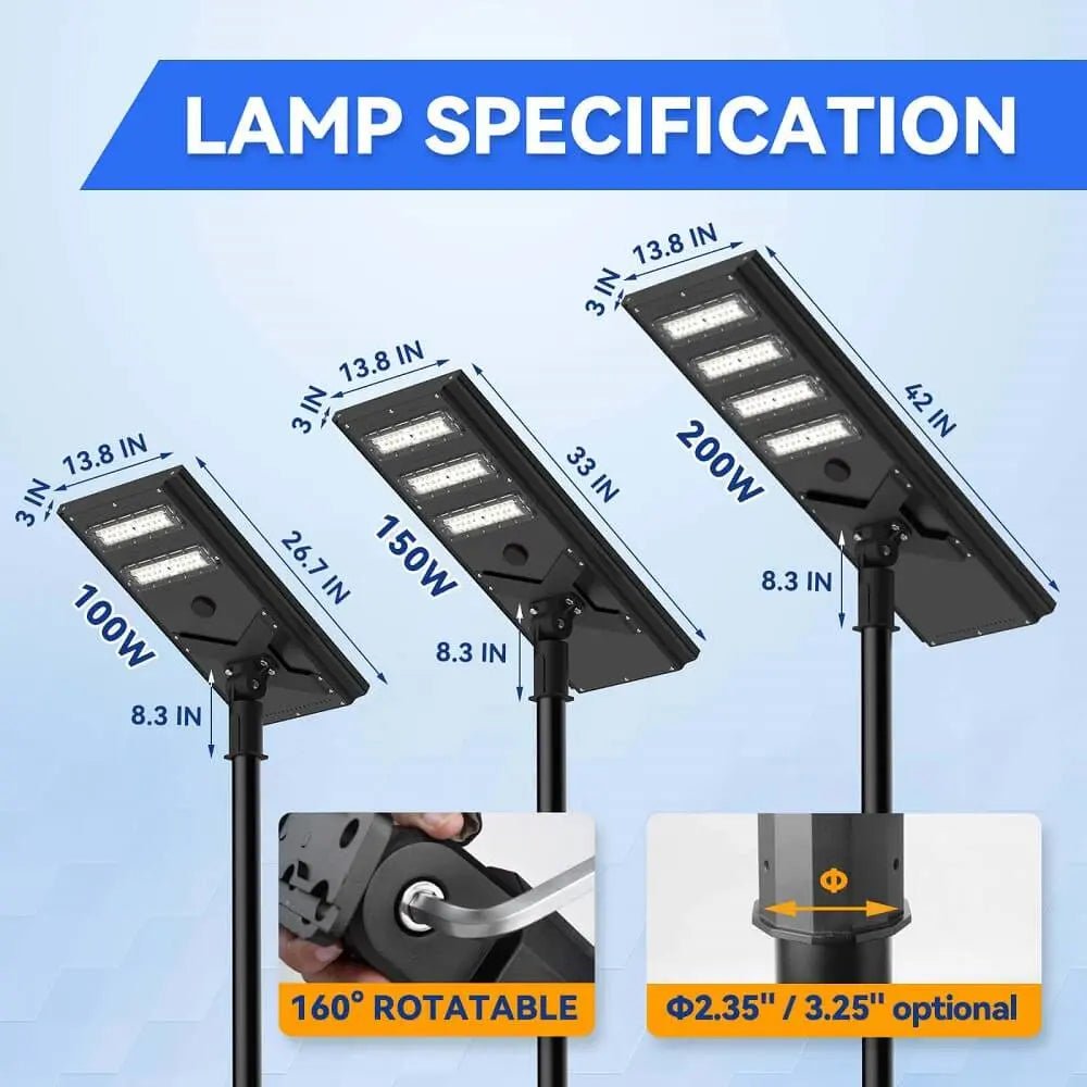 Commercial Solar Power LED Parking Lot Light - 2 Years Warranty - Get it from Bo