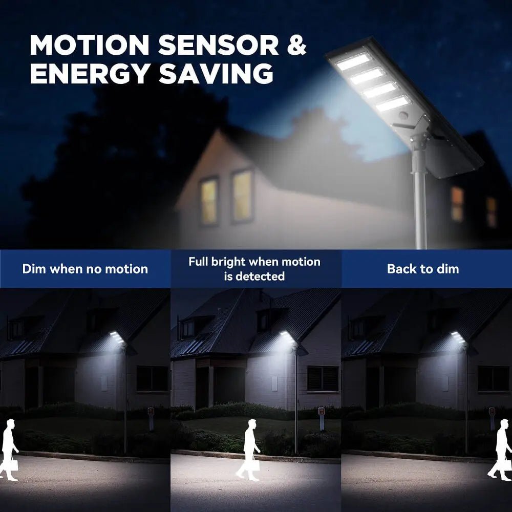 Commercial Solar Power LED Parking Lot Light - 2 Years Warranty - Get it from Bo