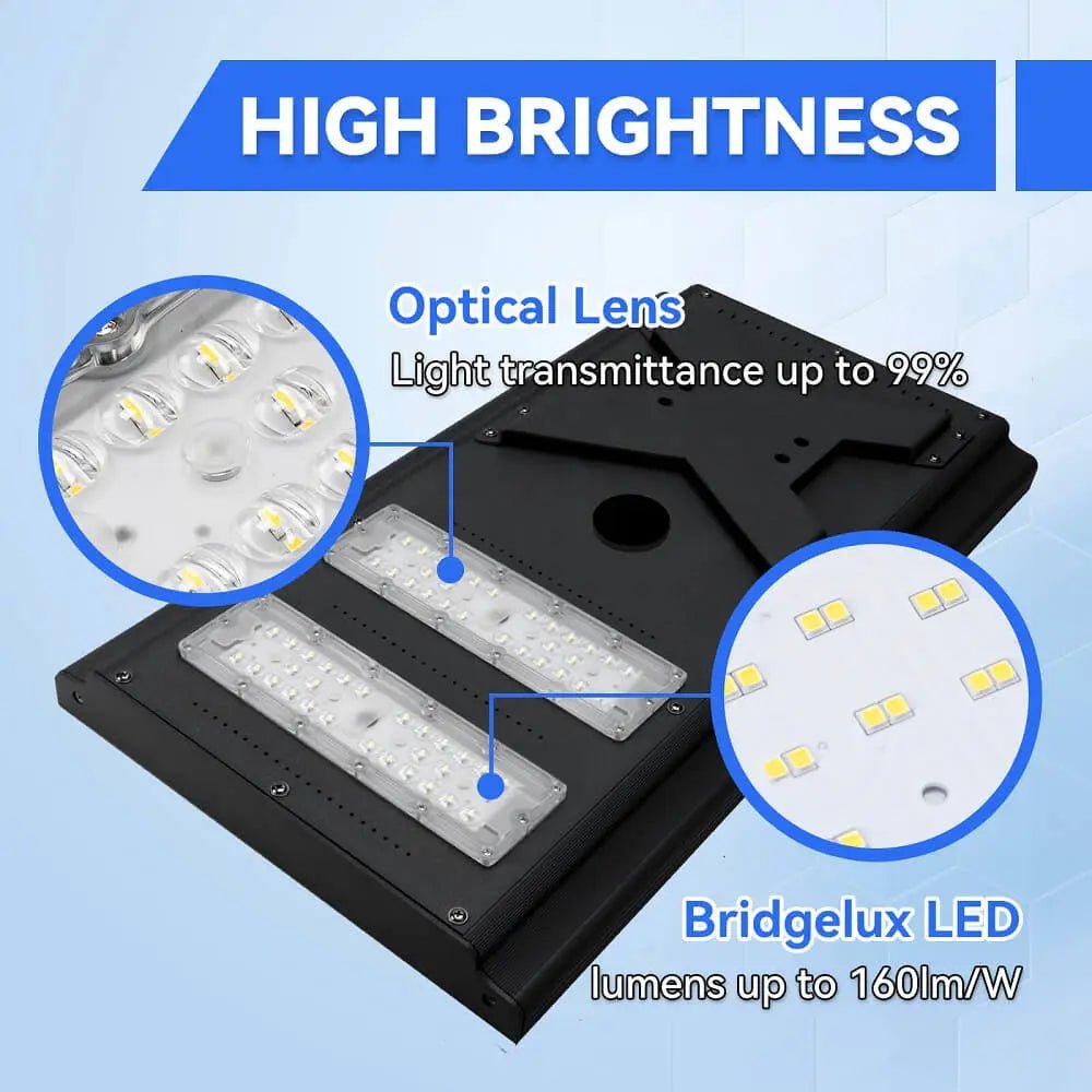Commercial Solar Power LED Parking Lot Light - 2 Years Warranty - Get it from Bo