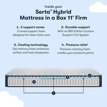 Cooling Hybrid King Mattress With Targeted Support Zones - Get it from Bo