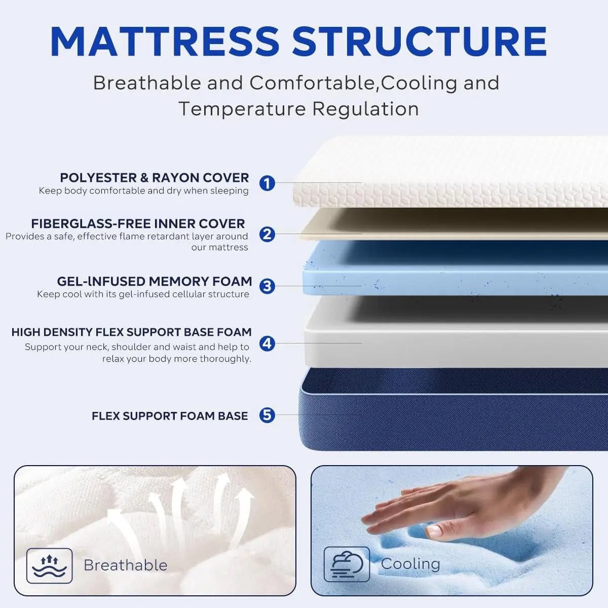 Cooling Memory Foam Mattress With Pressure Relief Technology - Get it from Bo