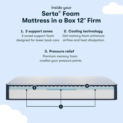 Cooling Queen Memory Foam Mattress With Pressure Relief - Get it from Bo