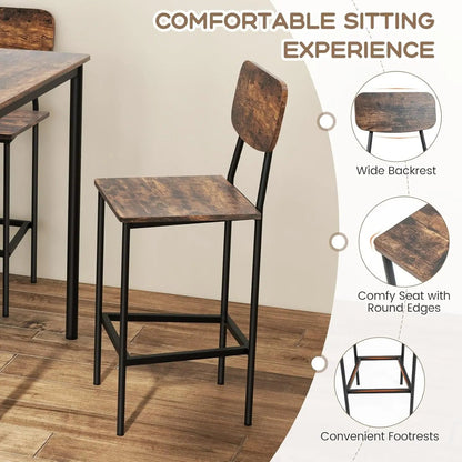 Counter Height Industrial Dining Table Set 36x36 Bar Stools - Get it from Bo