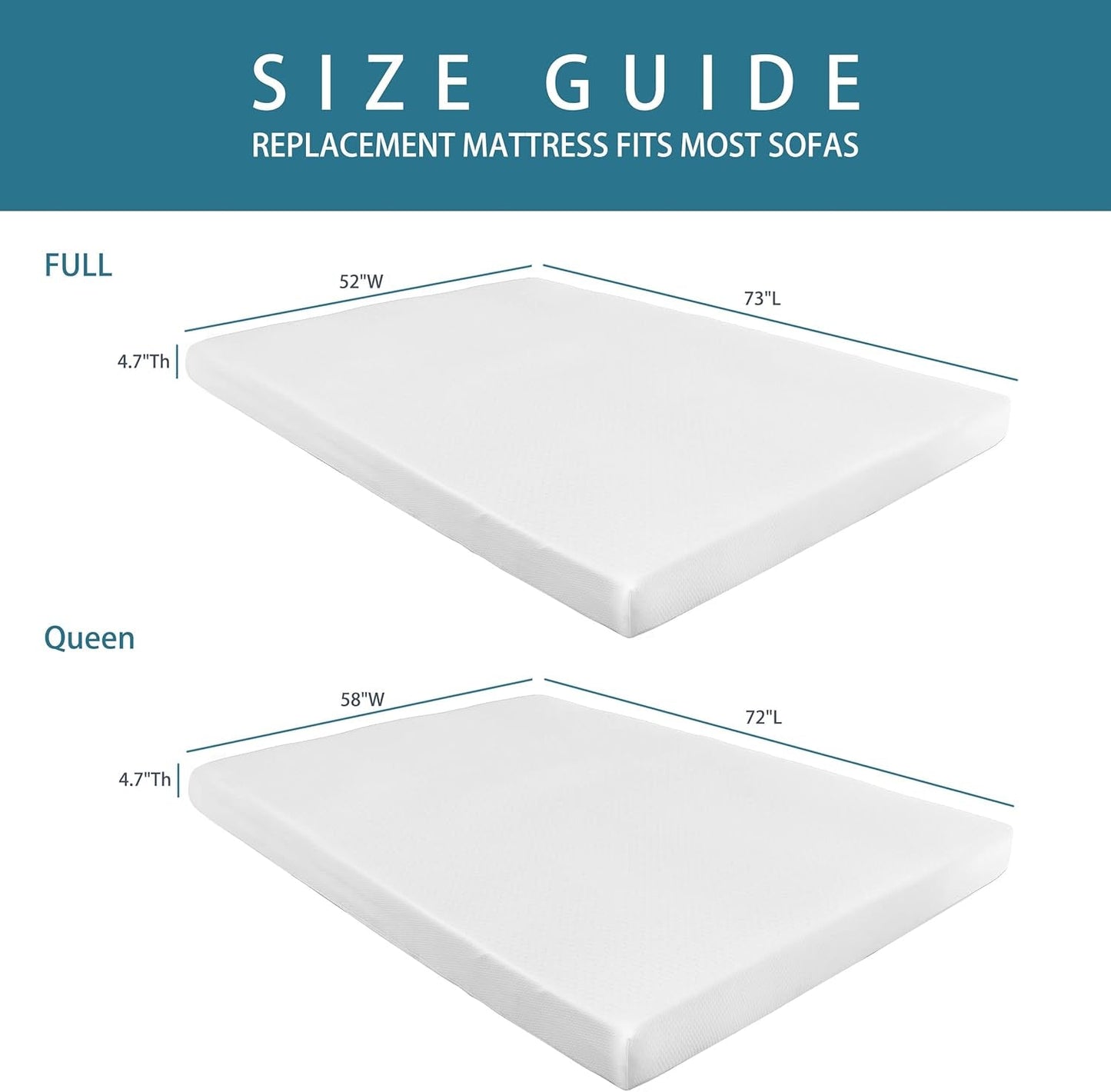 4.7 Inch Memory Foam Sofa Mattress CertipurCertified