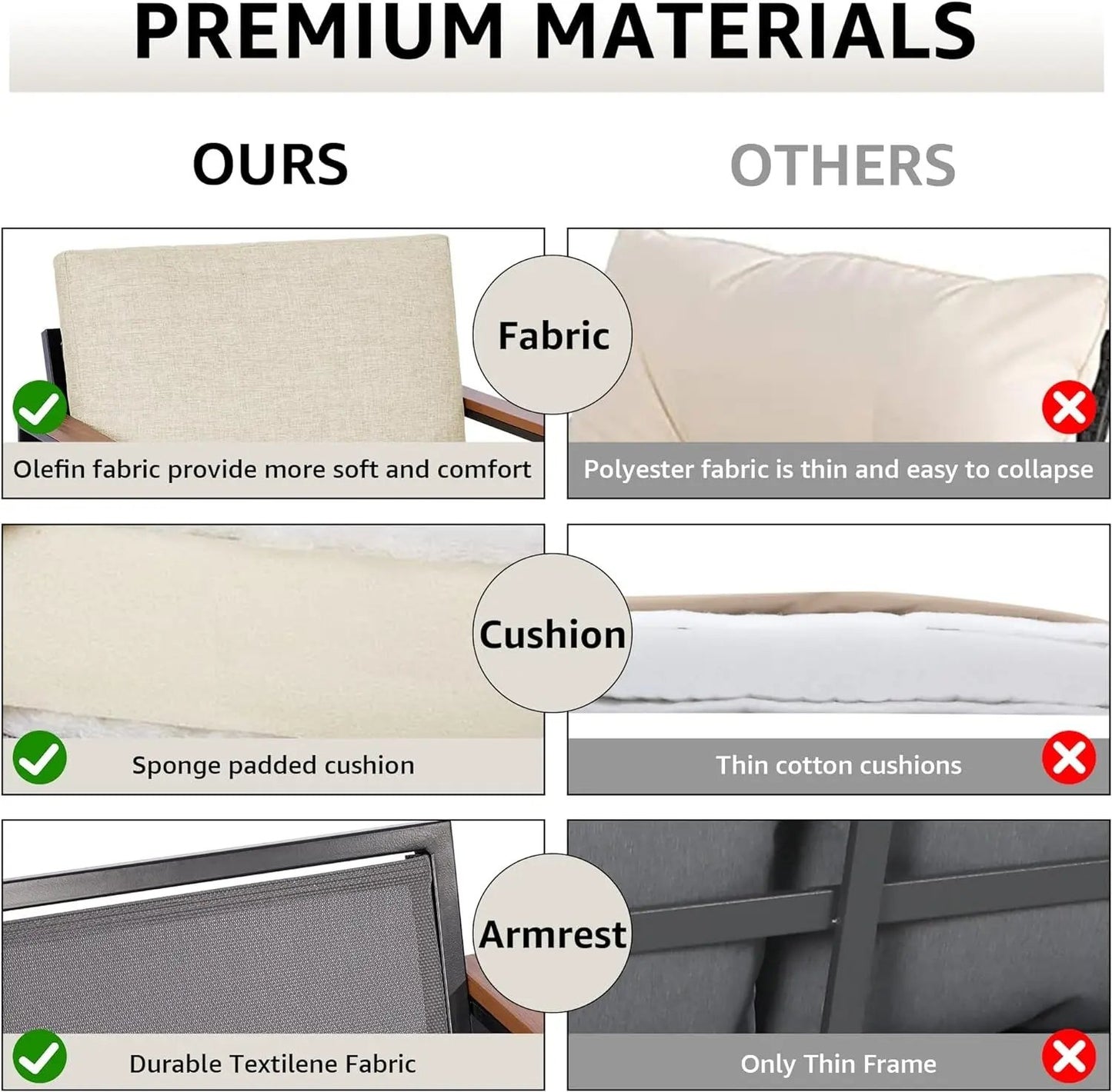 4 Pieces Patio Furniture Sets,Metal Outdoor Patio Furniture Sets,Outdoor Sectional Furniture Patio Conversation Set,Wooden Anti-Scald Armrest,Sling Mesh,4" Olefin Cushions-3