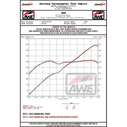 AWE Subaru BRZ/ Toyota GR86/ Toyota 86 Track Edition Cat-Back Exhaust- Chrome Silver Tips NP Motorsports