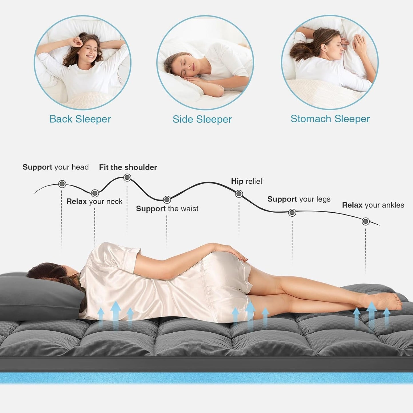 Dual Layer King Size Memory Foam Mattress Topper