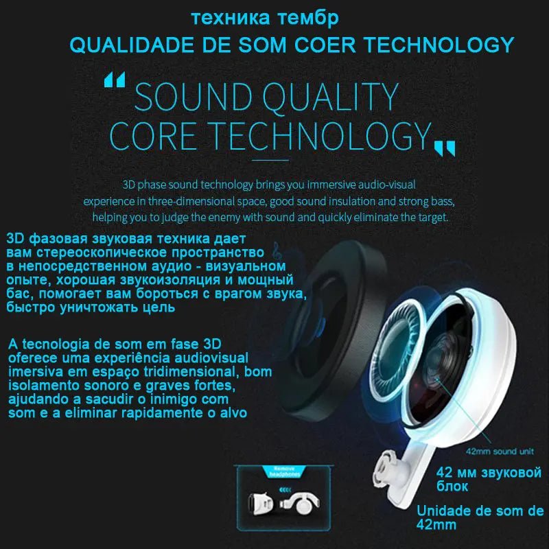Dragon Magic G6 VR Gaming Stereo 3D Headset - Get it from Bo