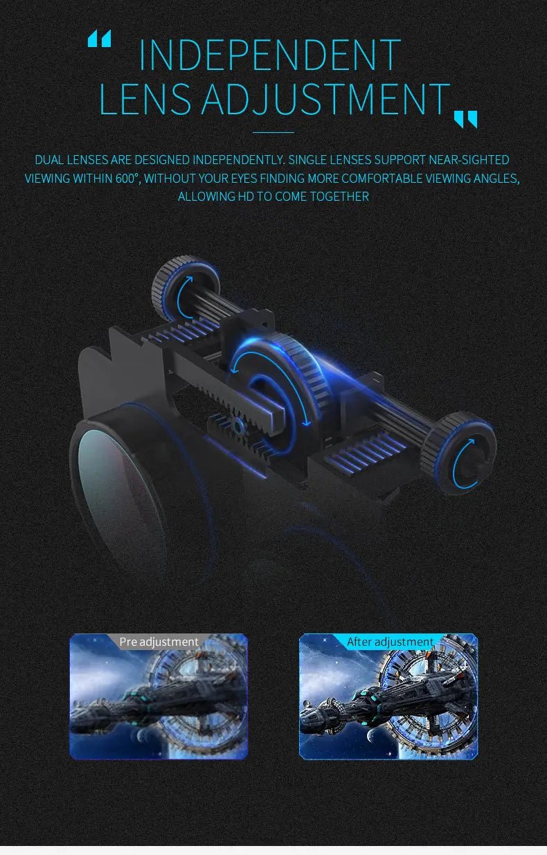 Dragon Magic G6 VR Gaming Stereo 3D Headset - Get it from Bo