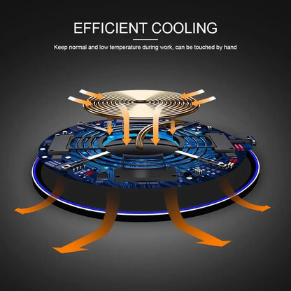 Dragon W9 30W Wireless Charging Pad - Get it from Bo