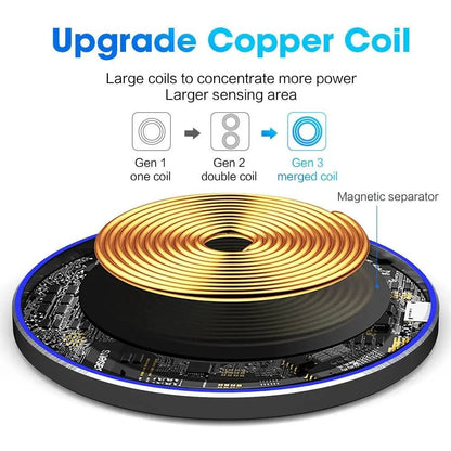 Dragon W9 30W Wireless Charging Pad - Get it from Bo