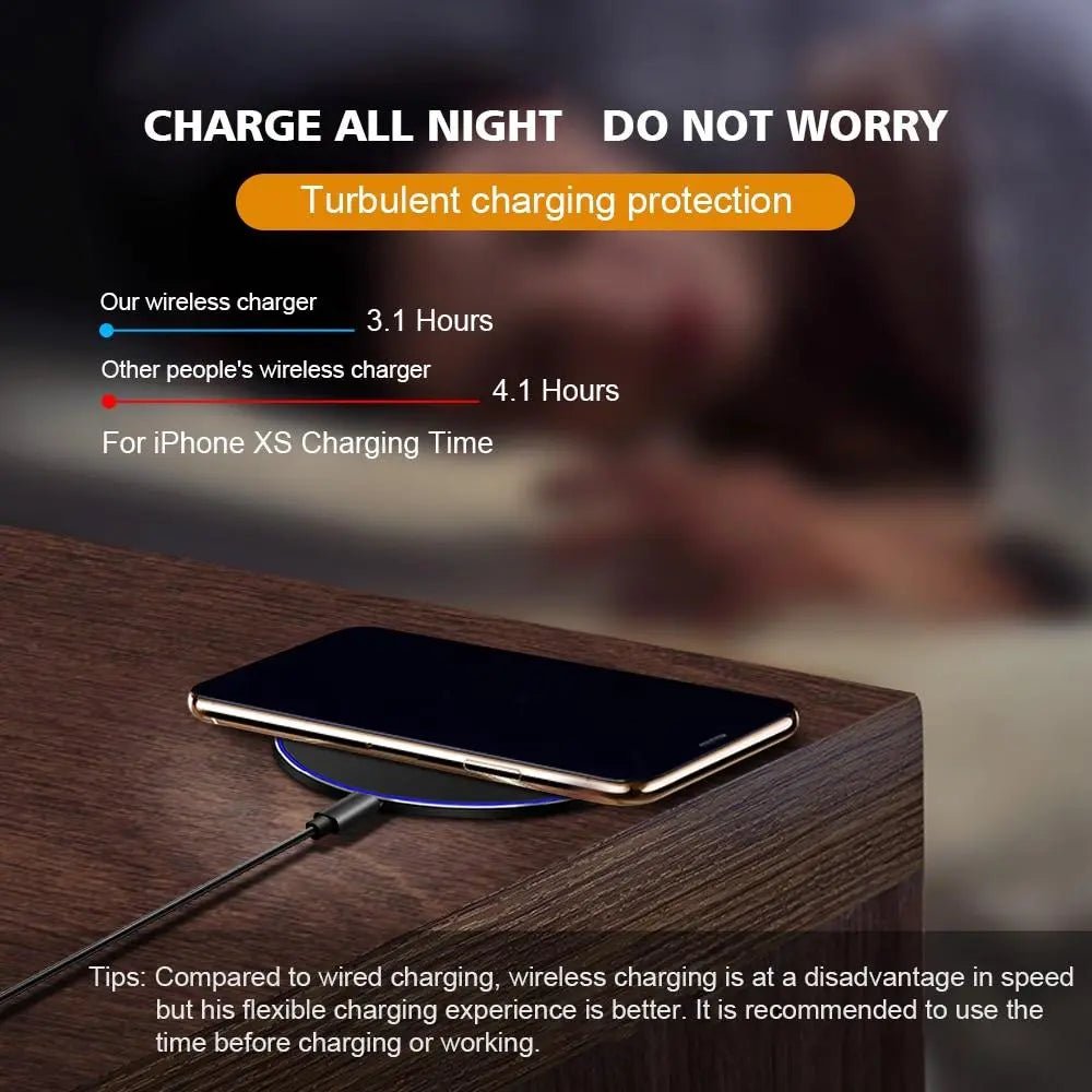 Dragon W9 30W Wireless Charging Pad - Get it from Bo