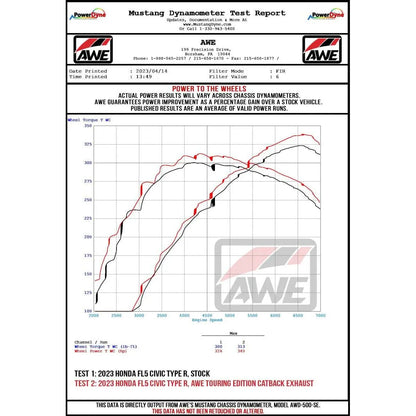 AWE Tuning 2023 Honda Civic Type R FL5 Track-to-Touring Conversion Kit NP Motorsports