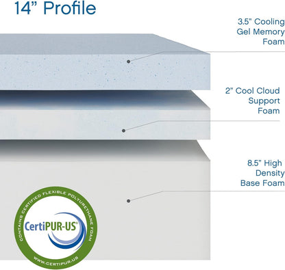 Cooling Gel Memory Foam Queen Mattress with Pillows