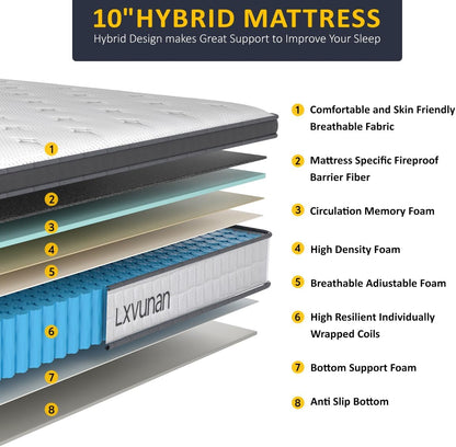 Comfortable 10 Inch Twin Mixed Spring Mattress Set