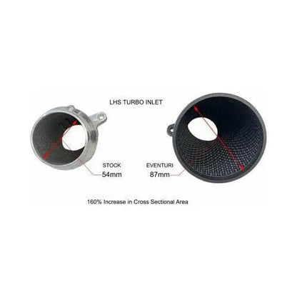 2021+ BMW G8X M3 | M4 - Eventuri Black Carbon Intake System V2 - Get it from Bo