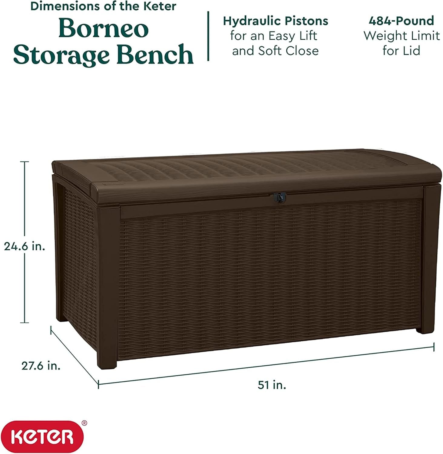 Outdoor Waterproof Storage Deck Box for Garden Use ShipItFurniture