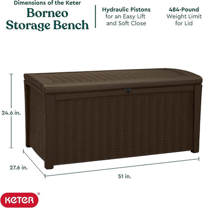 Outdoor Waterproof Storage Deck Box for Garden Use ShipItFurniture