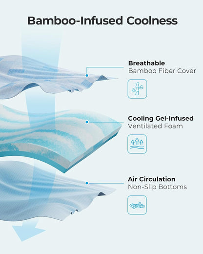 Cooling Memory Foam Mattress Topper for Ultimate Comfort