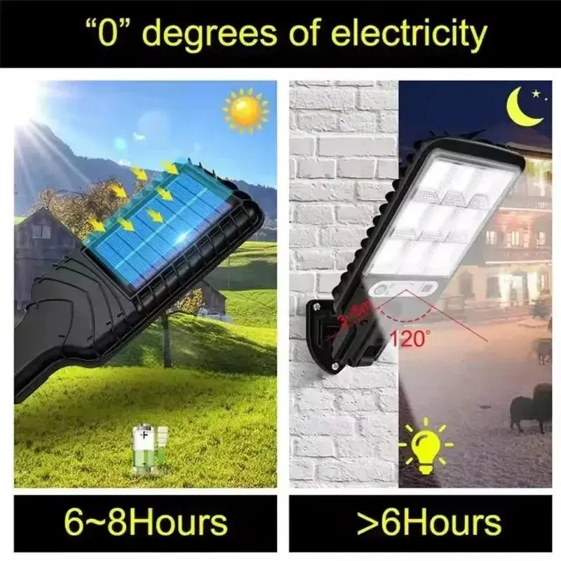 Garden Solar Lamps Outdoor Wall Lights - Get it from Bo