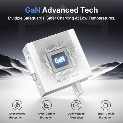Gitryin Retractable 40W Charger for 3C Devices - Get it from Bo