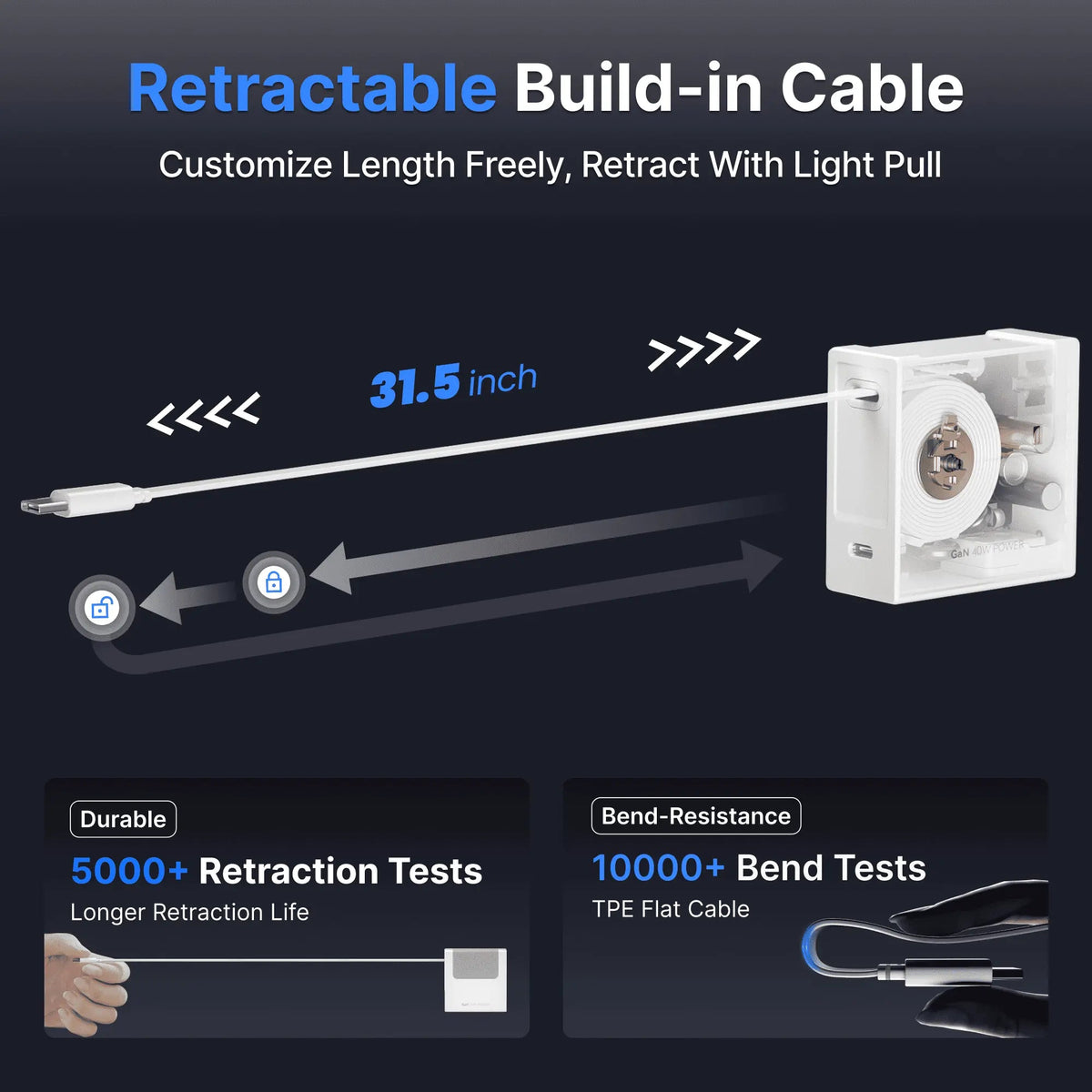 Gitryin Retractable 40W Charger for 3C Devices - Get it from Bo