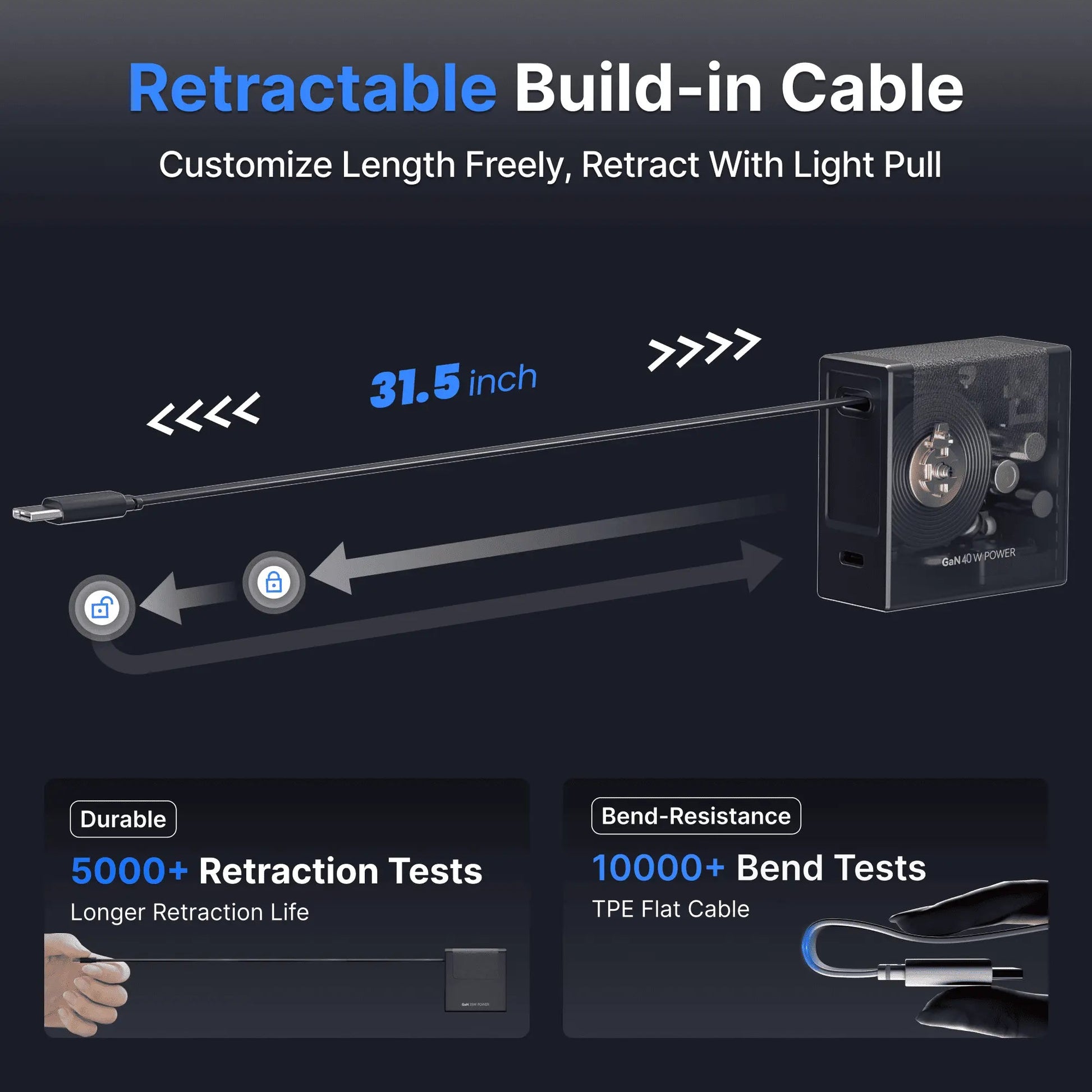 Gitryin Retractable 40W Charger for 3C Devices - Get it from Bo