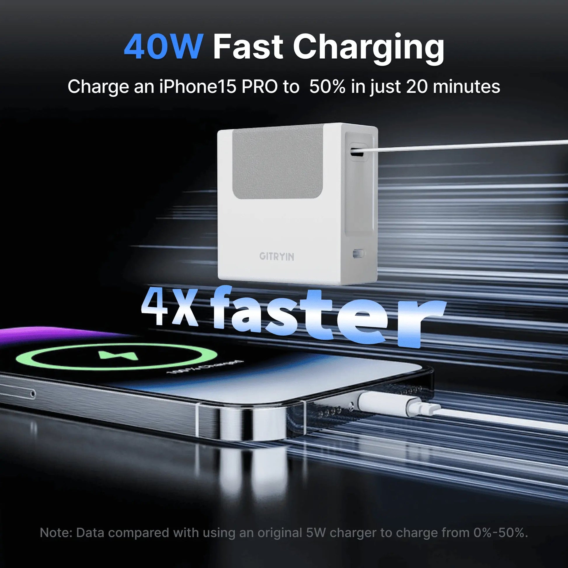 Gitryin Retractable 40W Charger for 3C Devices - Get it from Bo