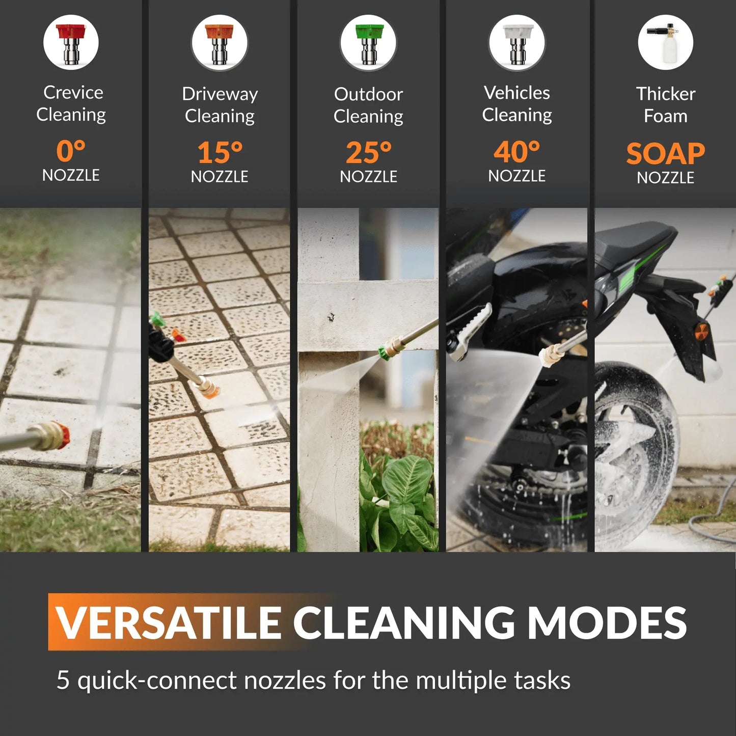 Grandfalls Retractable Pressure Washer Essential - Get it from Bo
