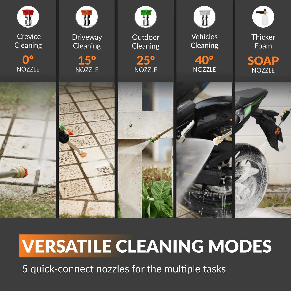 Grandfalls Retractable Pressure Washer Essential - Get it from Bo
