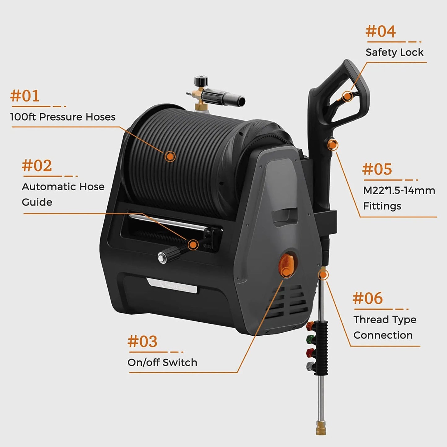Grandfalls Retractable Pressure Washer Essential - Get it from Bo