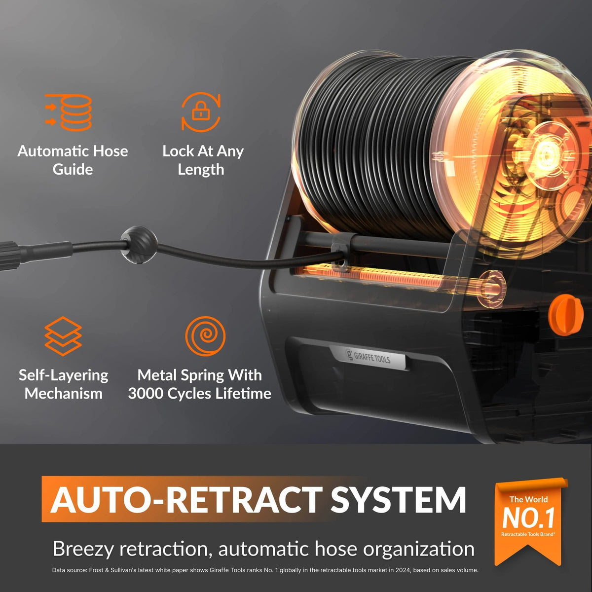 Grandfalls Retractable Pressure Washer Essential - Get it from Bo