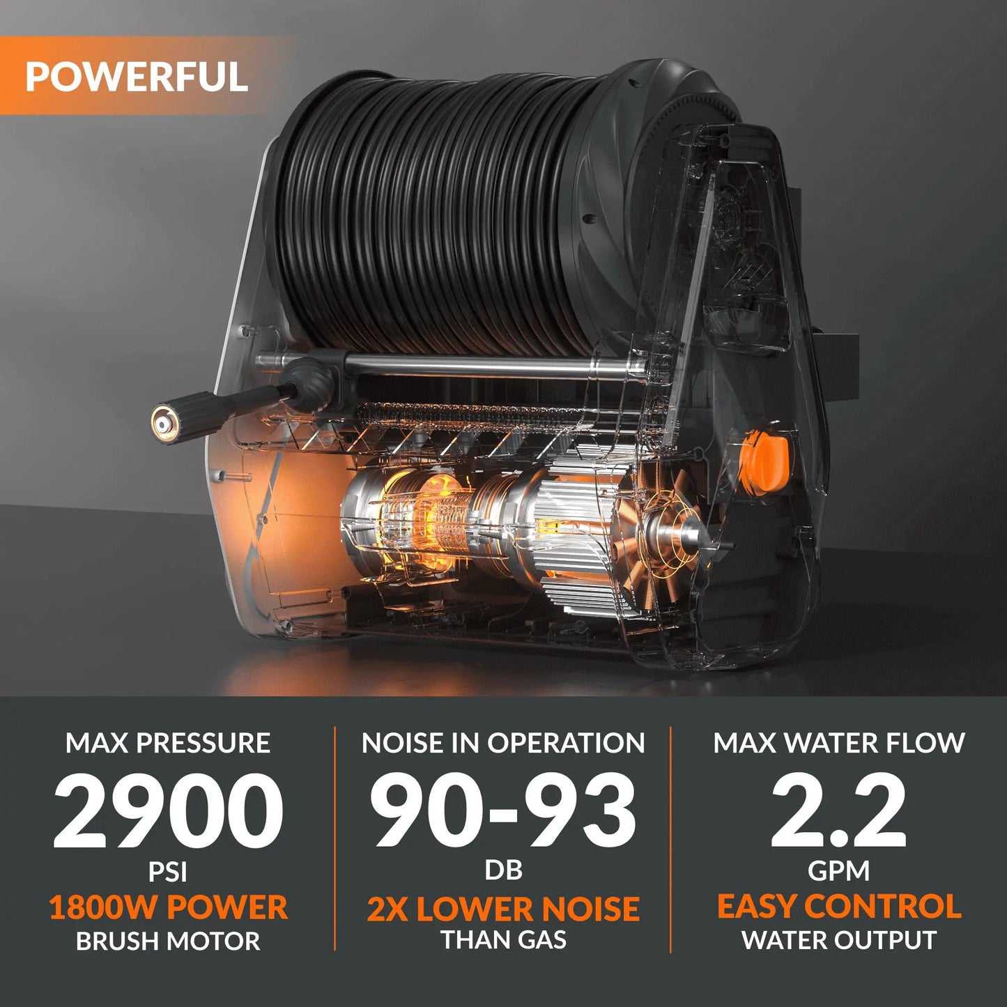 Grandfalls Retractable Pressure Washer Essential - Get it from Bo