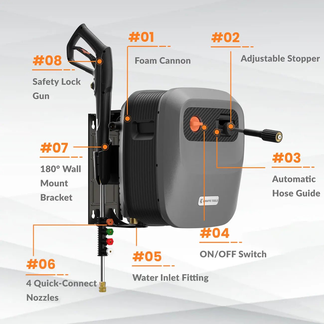 Grandfalls Retractable Pressure Washer G20 - Get it from Bo