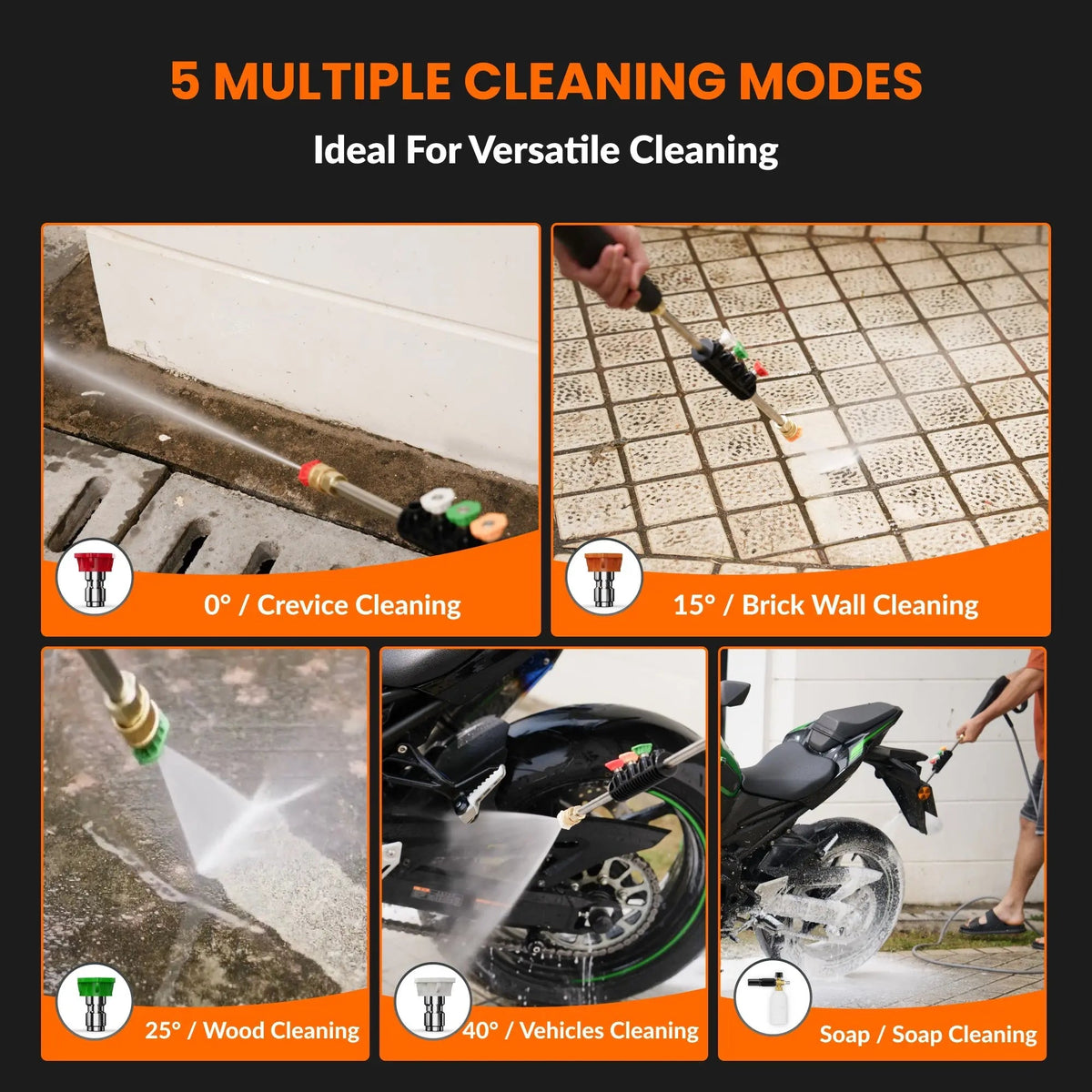 Grandfalls Retractable Pressure Washer G20 - Get it from Bo