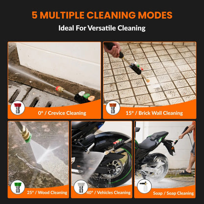 Grandfalls Retractable Pressure Washer G20 - Get it from Bo