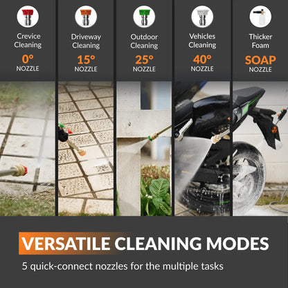Grandfalls Retractable Pressure Washer Plus - Get it from Bo
