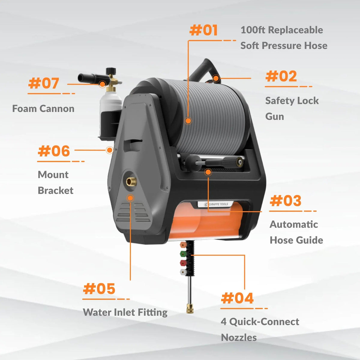 Grandfalls Retractable Pressure Washer Pro - Get it from Bo