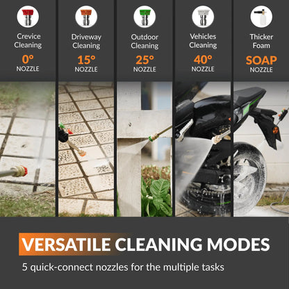 Grandfalls Retractable Pressure Washer Pro - Get it from Bo