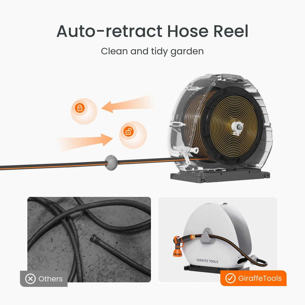 Ground-Mounted Retractable Hose Reel 82ft-130ft - Get it from Bo