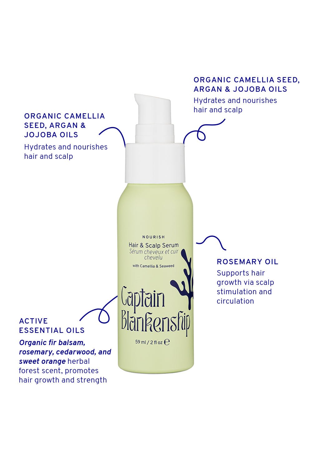 Hair & Scalp Serum | Hydration & Shine Captain Blankenship