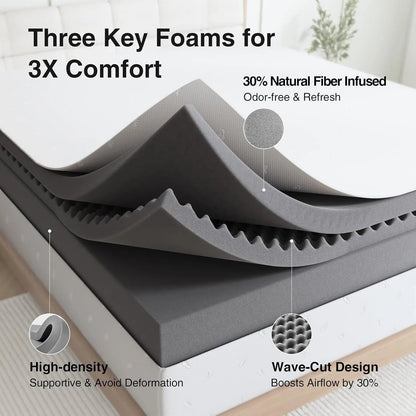 King Size Memory Foam Mattress for Ultimate Comfort - Get it from Bo