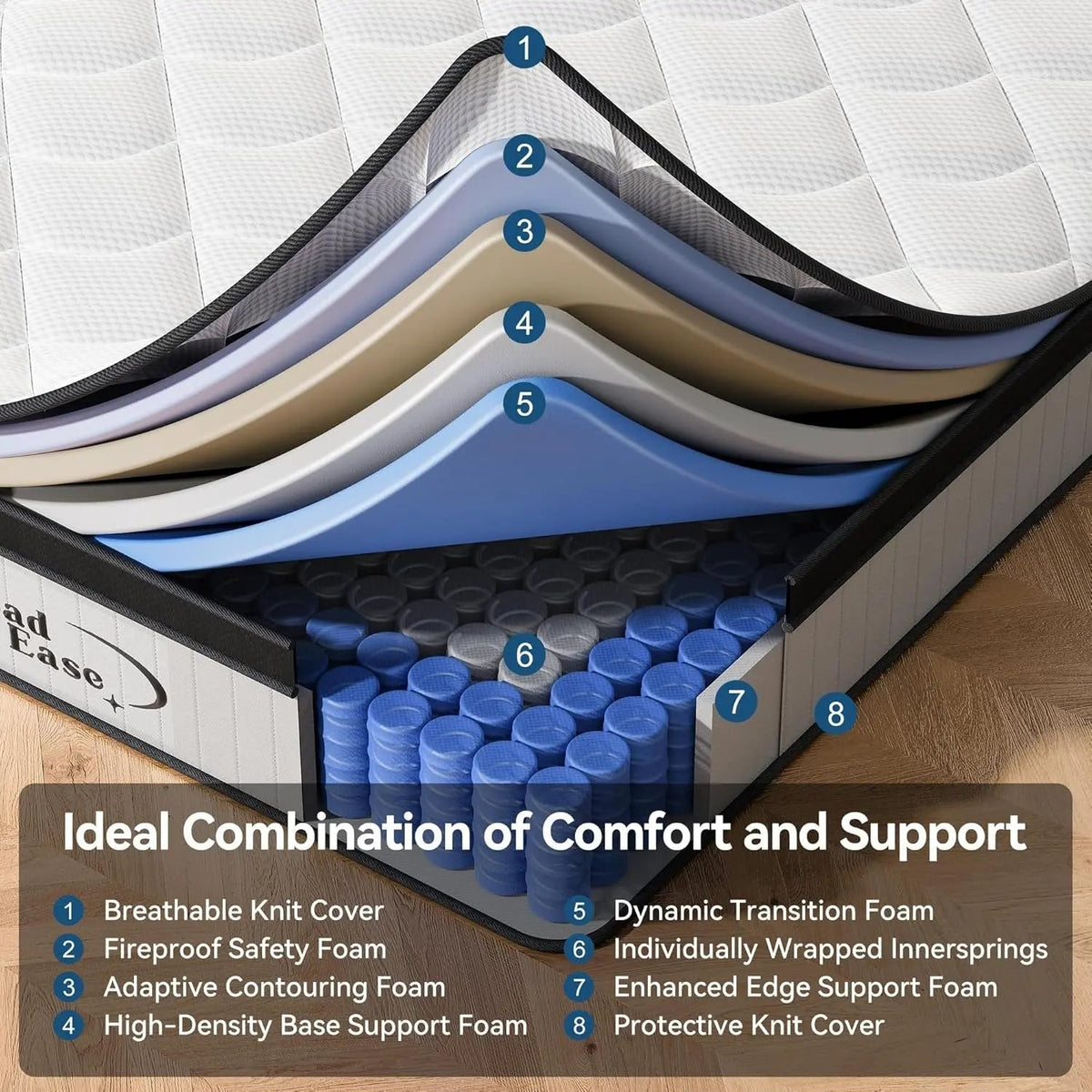 King Size Memory Foam Mattress with Spring Support - Get it from Bo