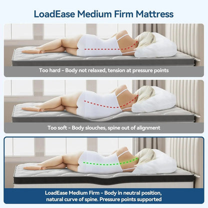 King Size Memory Foam Mattress with Spring Support - Get it from Bo