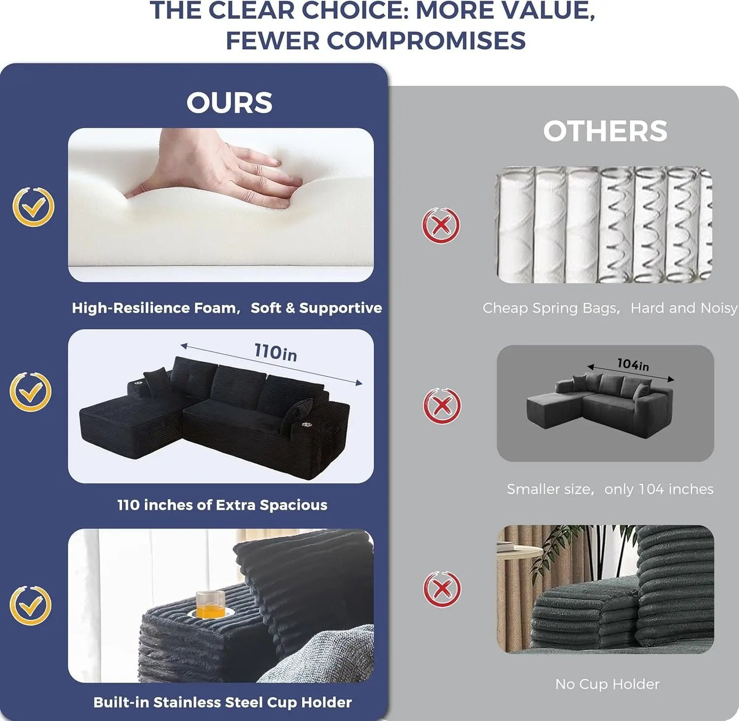 Large Modular Sectional Couch with L-Shape Chaise-4
